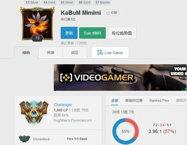 uzi韩服最高达到第七